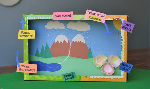 Water Cycle Diorama · Kix Cereal